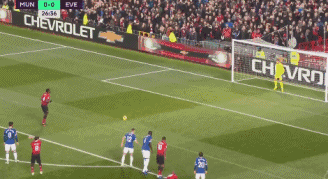 博格巴为曼联首开纪录